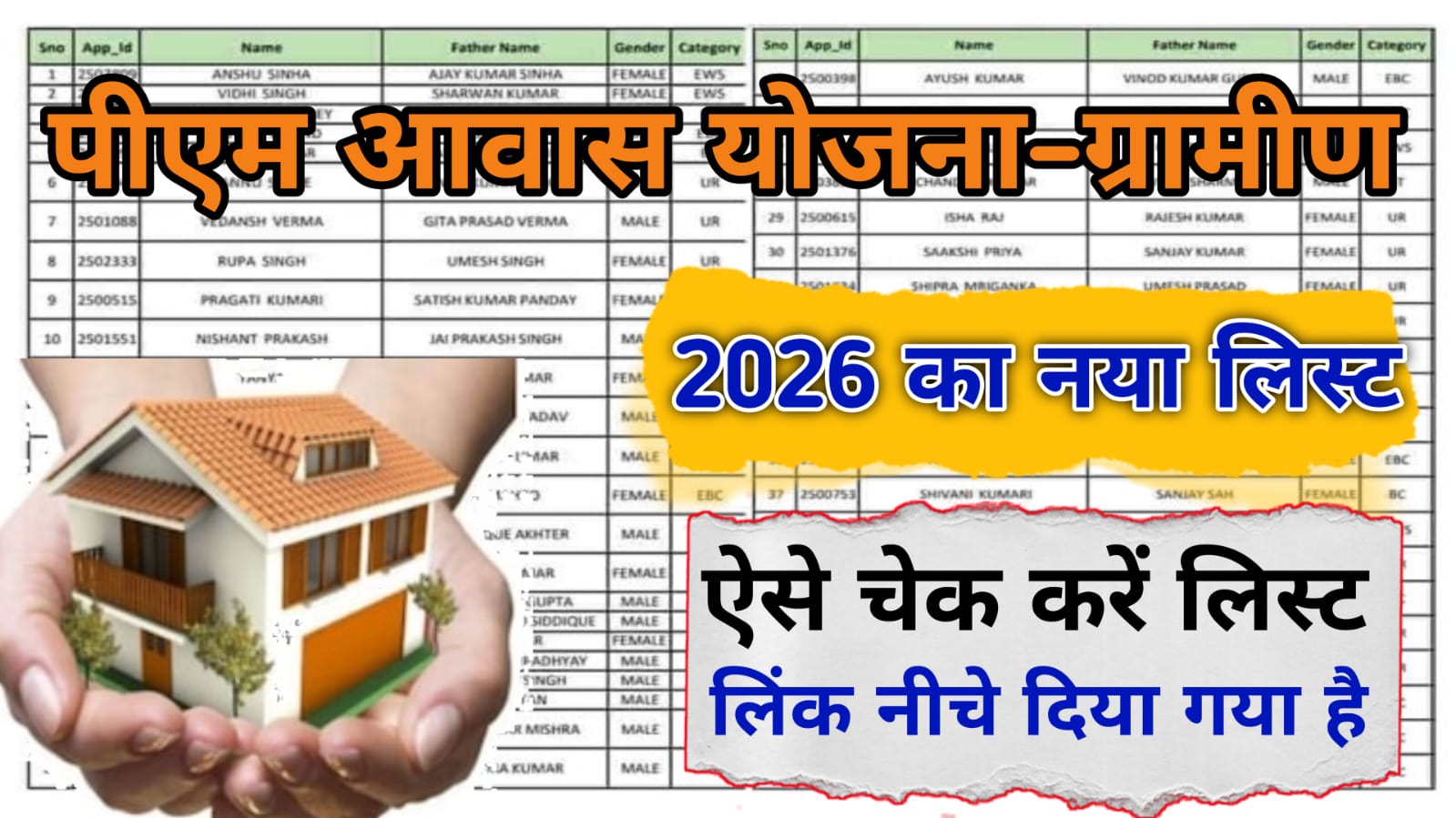 PM Awas Gramin List Kaise Dekhe